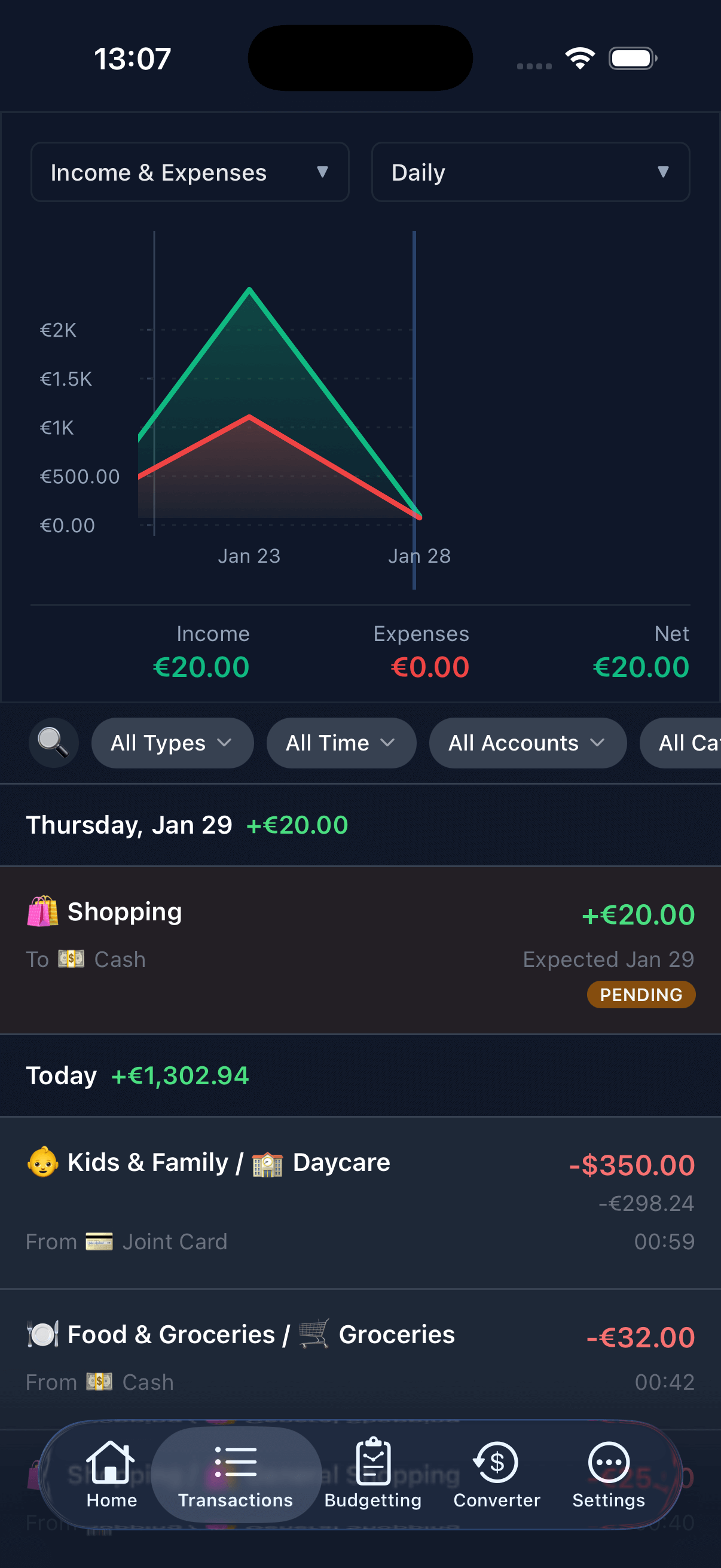 WithinBudget transaction feed with charts and filtering